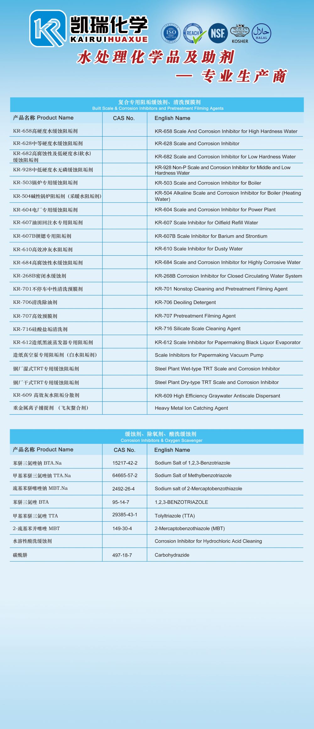 1726299184361335.jpg 復配&緩蝕劑.jpg